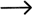 Přizpůsobení
